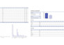 do data analytics, visualization, and dashboards in excel,